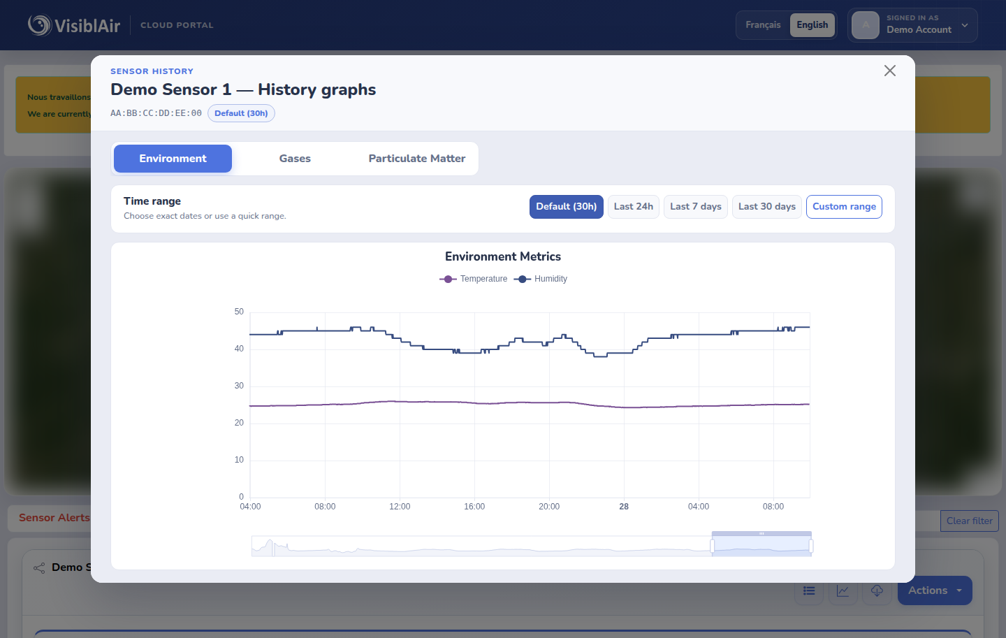 An anonymized VisiblAir Cloud Portal history graph with temperature and humidity trends and selectable time ranges